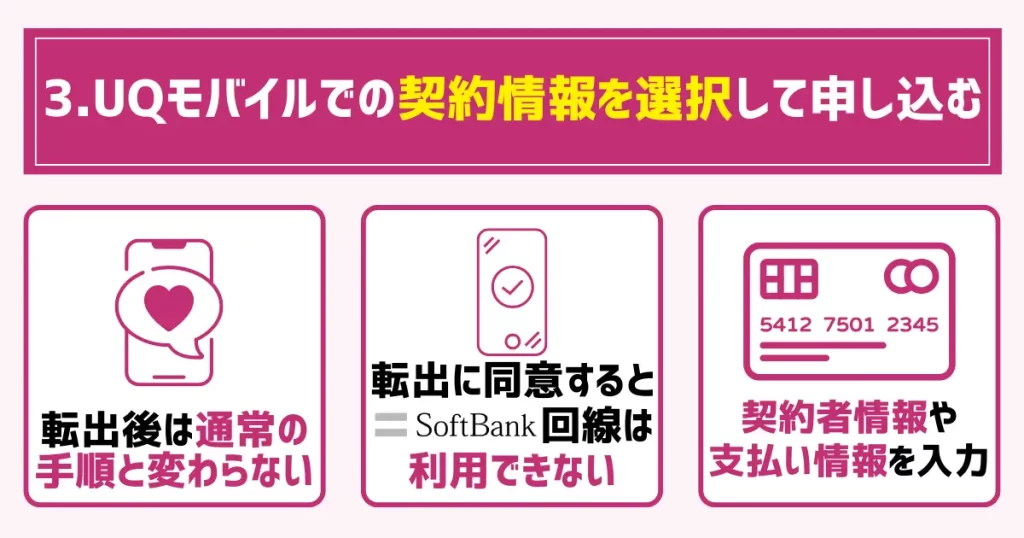 3. UQモバイルでの契約情報を選択して申し込む|転出後は通常の手順と変わらない