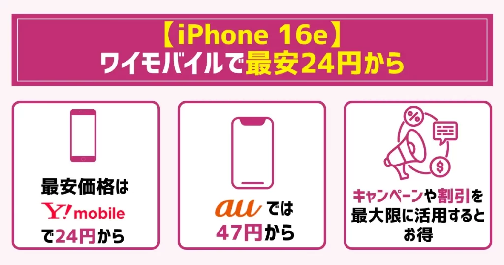 【iPhone 16e】ワイモバイルで最安24円から!乗り換え&割引活用で低価格に
