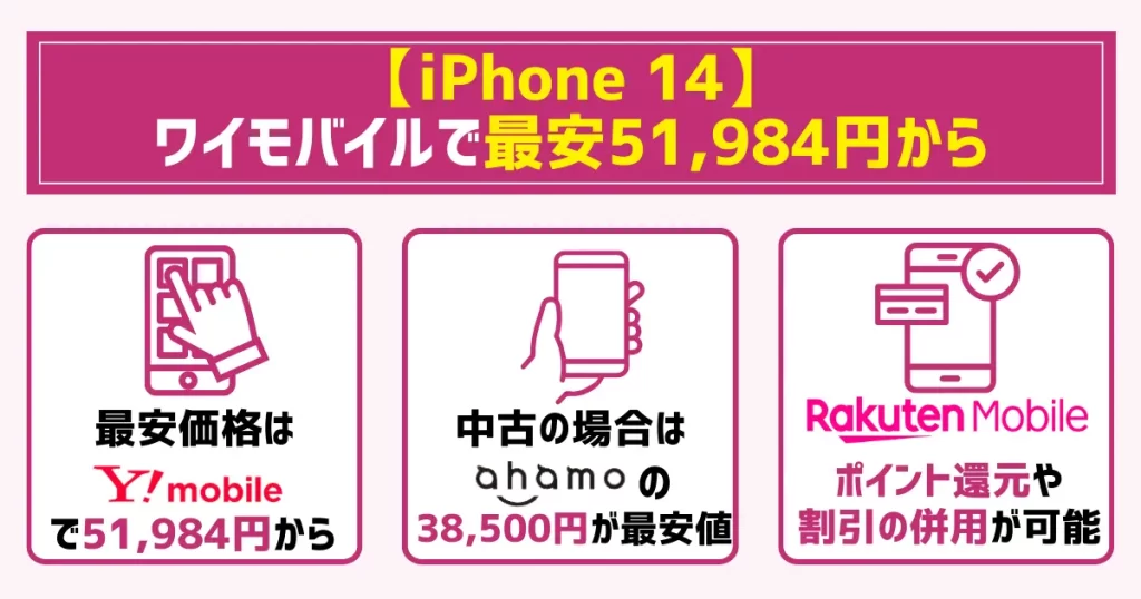 【iPhone14シリーズ】ワイモバイルで最安51,984円から!中古ならahamoの乗り換えキャンペーンがお得