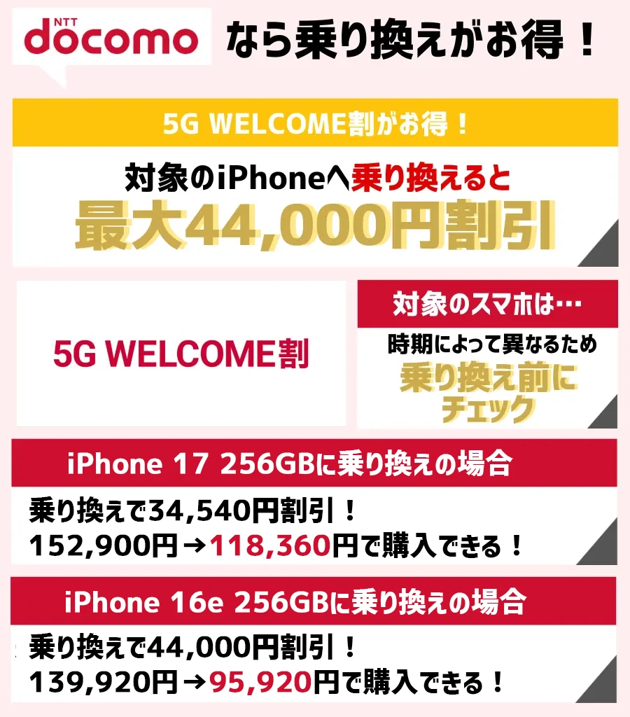 5G WELCOME割