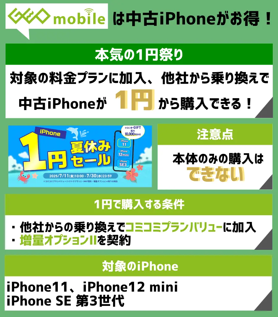ゲオモバイルのiPhone乗り換えキャンペーン