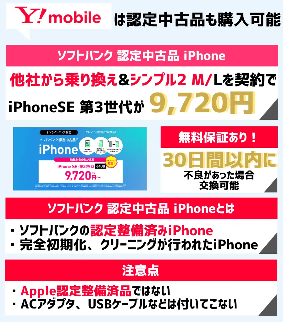 ソフトバンク認定中古品 iPhone