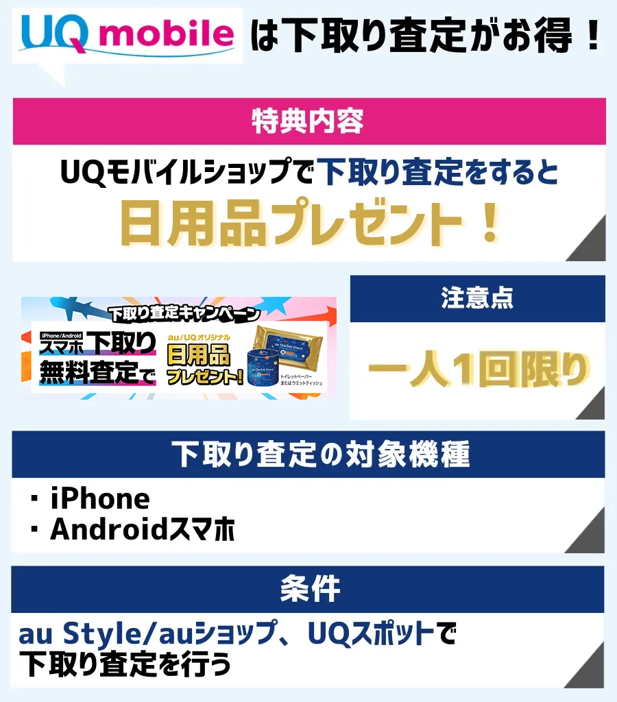 下取り査定キャンペーン