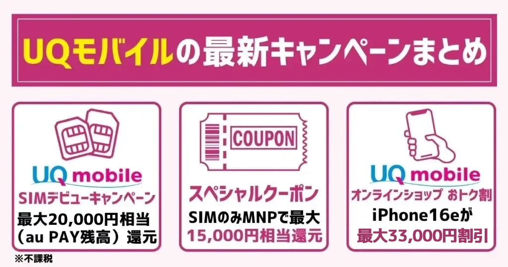 UQモバイルの最新キャンペーンまとめ