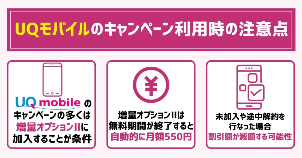 キャンペーンの多くは、対象プラン + 増量オプションⅡに加入が条件