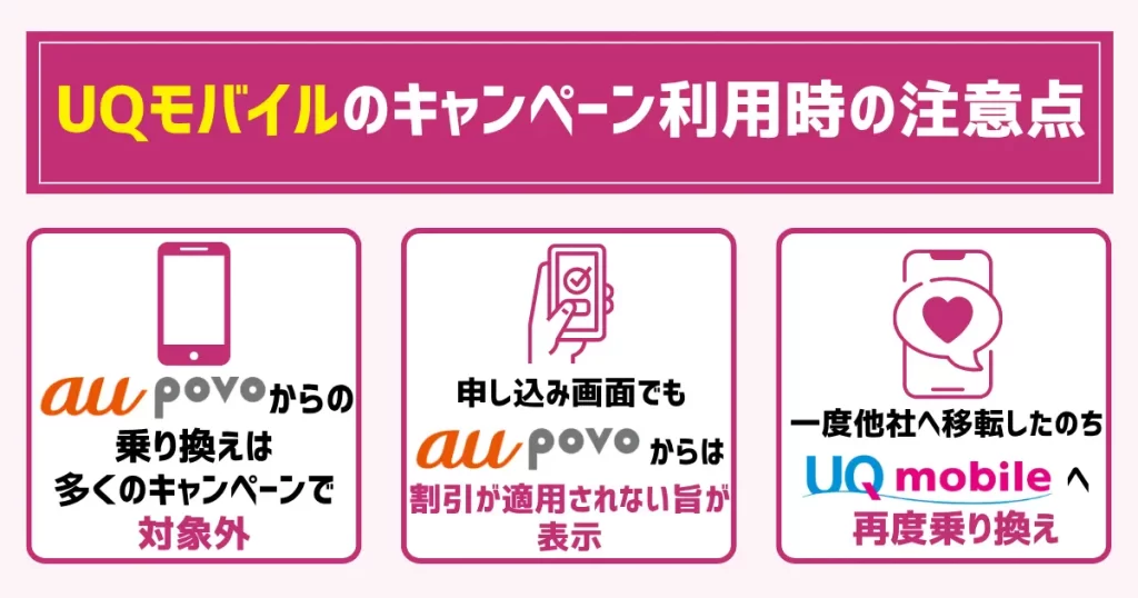 au/povoからのブランド移行の場合、対象外となるキャンペーンが多い