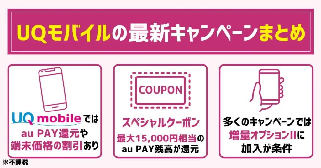 UQモバイルのキャンペーン利用方法まとめ