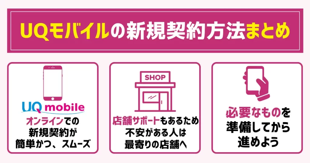 まとめ:必要なものを準備してから、UQモバイルの新規契約を進めよう