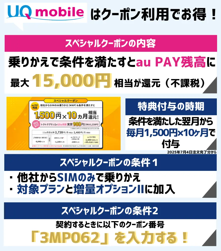 UQモバイルで最大15,000円相当もお得!クーポンでau PAY 残高が還元される