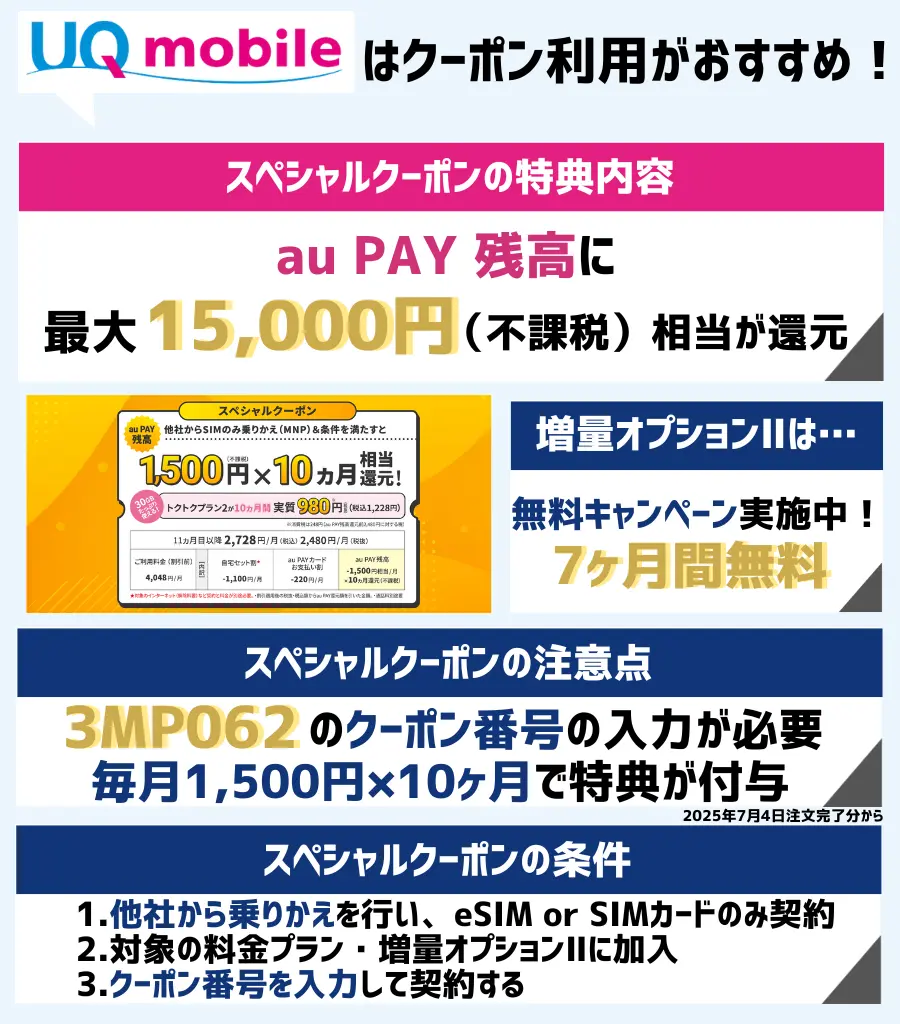 SIMのみで乗り換えるならUQモバイル！クーポン利用で最大1.5万円相当がお得