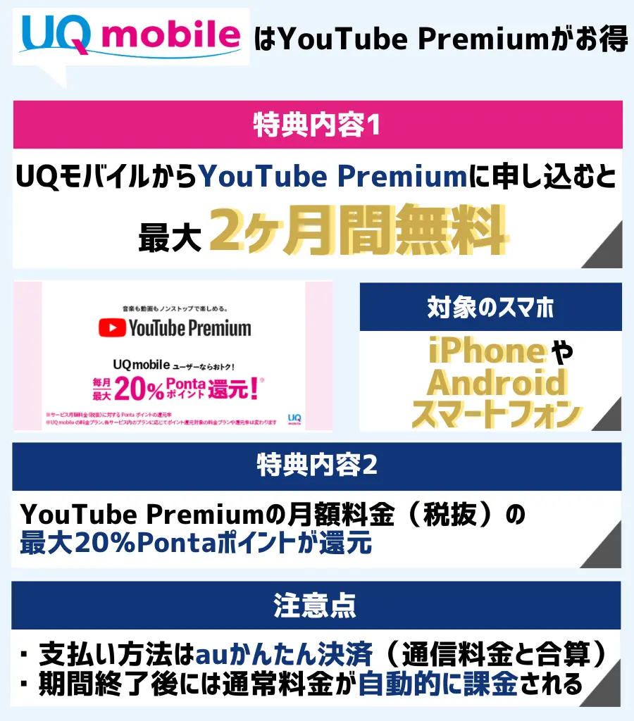 YouTube Premiumが2カ月間無料|広告なしでの動画視聴やバックグラウンド再生が可能に