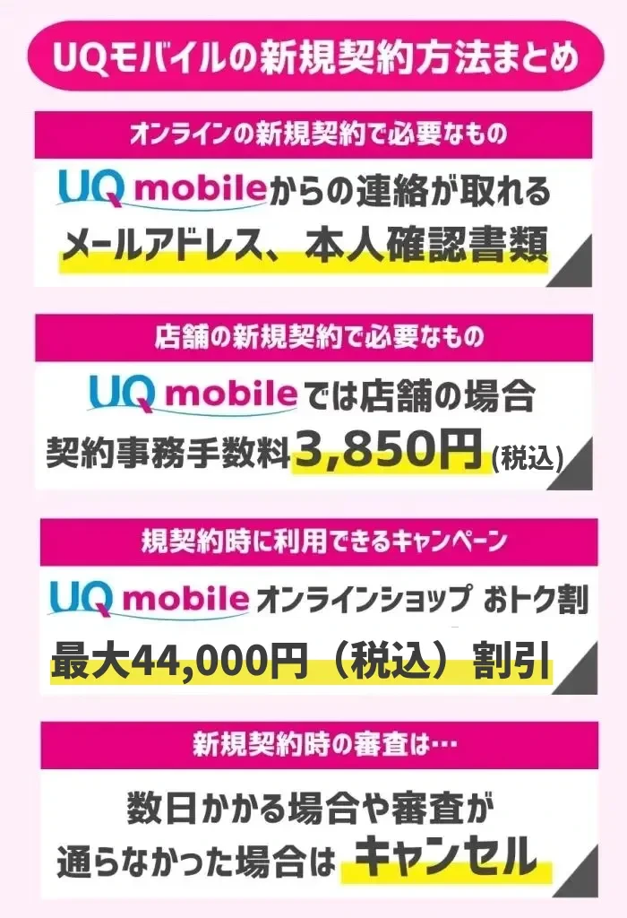UQモバイルの新規契約方法まとめ