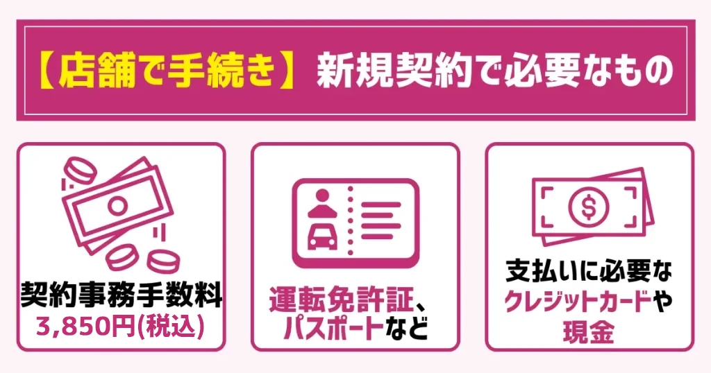 【店舗で手続き】UQモバイルの新規契約で必要なもの