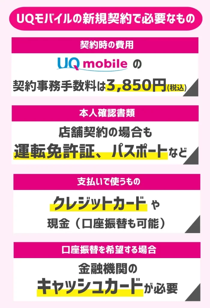 UQモバイルの新規契約で必要なもの