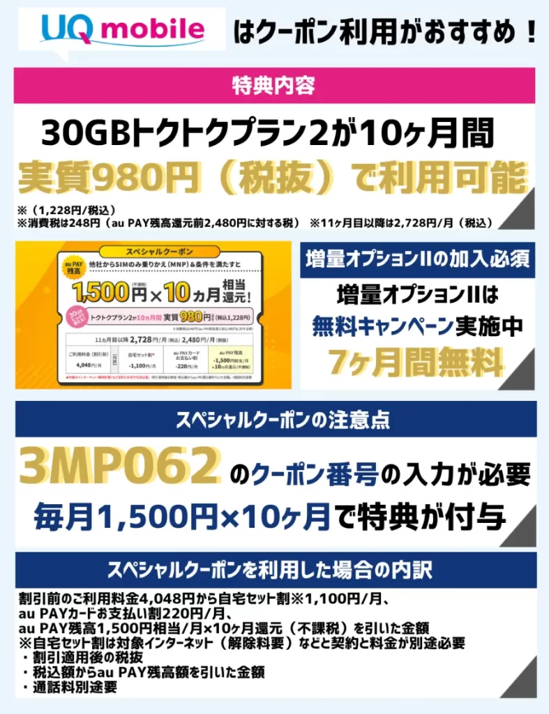 UQモバイルはSIMのみ乗り換えがおすすめ！条件達成で最大15,000円相当もお得