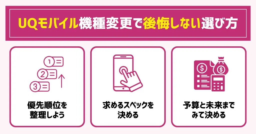 UQモバイルの機種変更で後悔しない選び方をわかりやすく整理