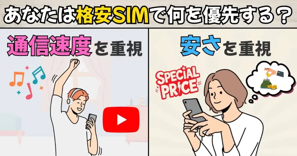 au回線が使える格安SIMの選び方【通信品質の優先度をひとつの基準に】