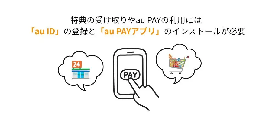 特典の受け取りやau PAYの利用には、「au ID」の登録と「au PAYアプリ」のインストールをする必要があります
