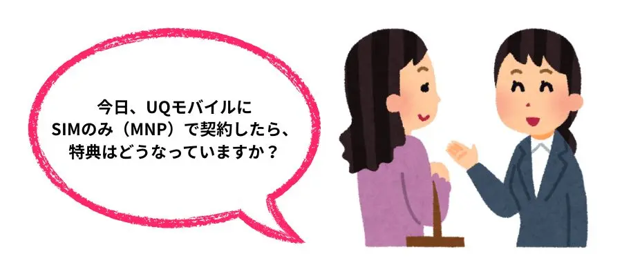 今日、UQモバイルに
SIMのみ(MNP)で契約したら、
特典はどうなっていますか?
