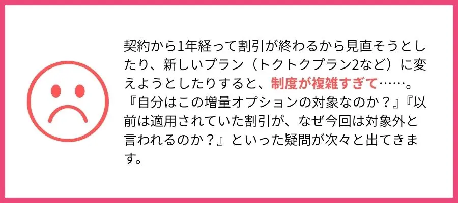 UQモバイル　デメリット　口コミ