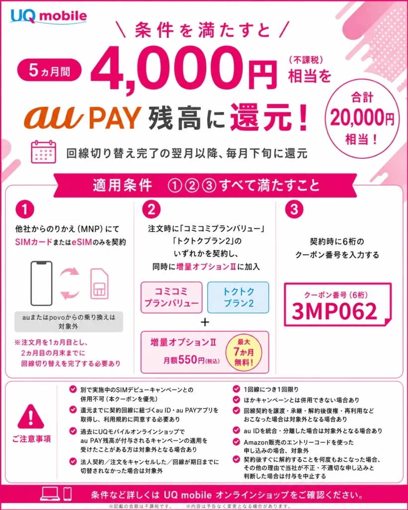 UQモバイルの還元額が分かる画像