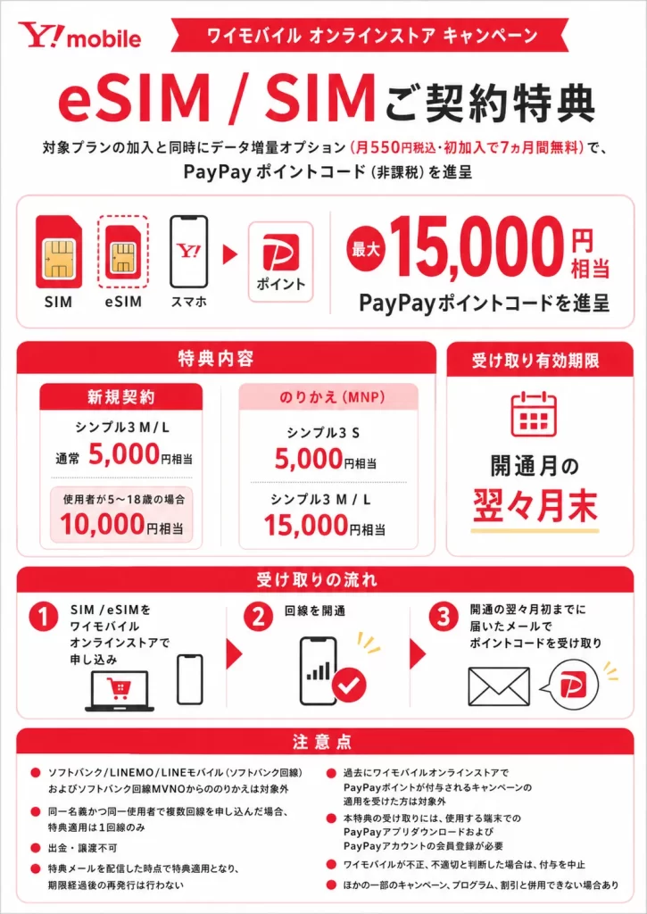 ワイモバイルはSIMだけ契約もお得な特典あり