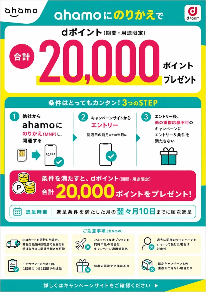 ahamo乗り換えでdポイント20,000円相当プレゼント