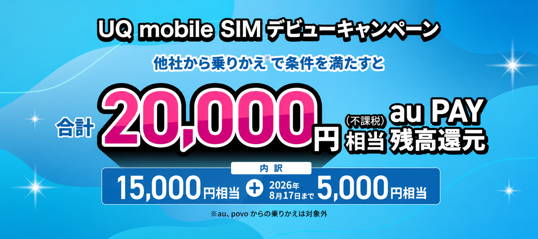 UQ mobile SIMデビューキャンペーン