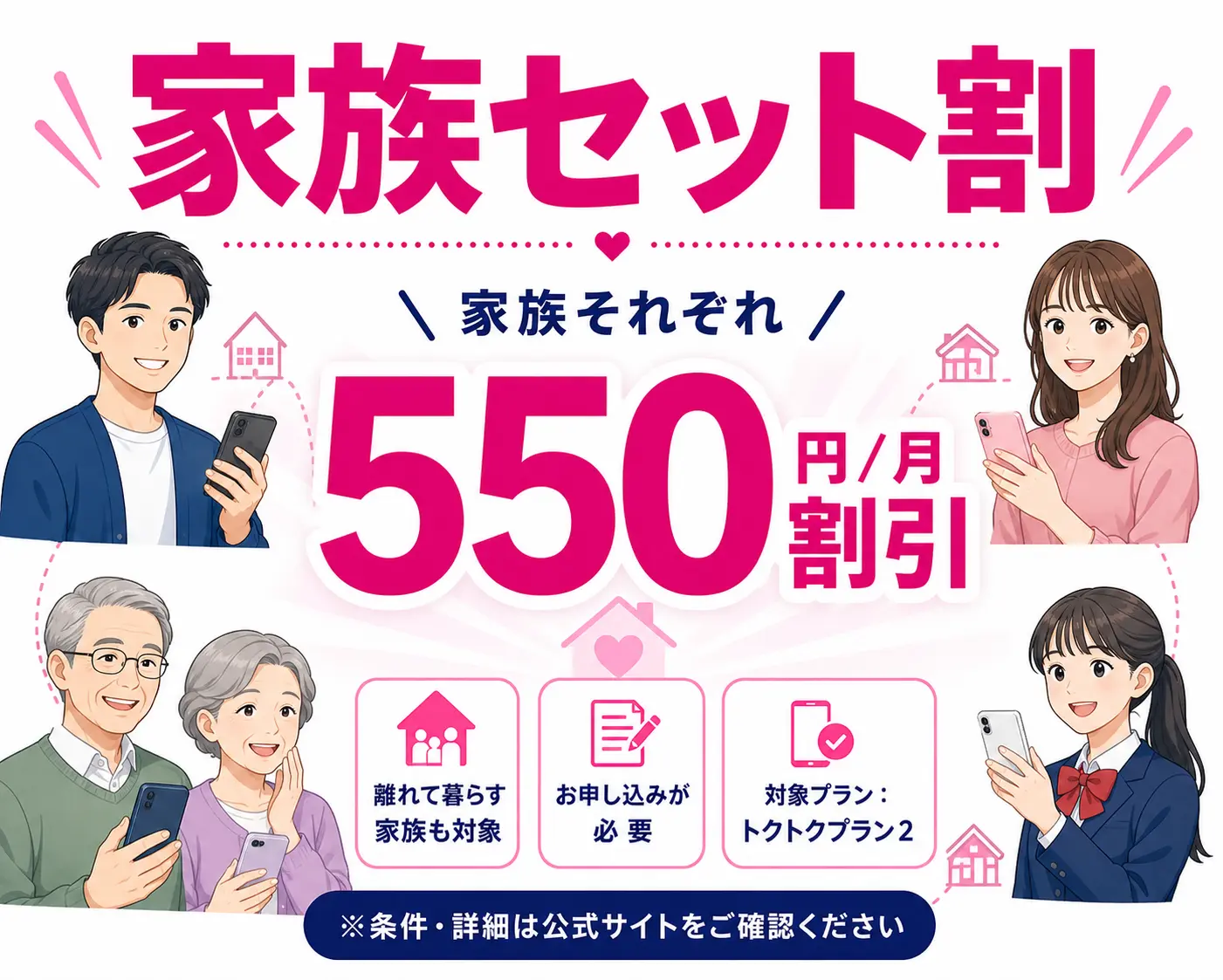 UQ mobileの家族セット割の案内