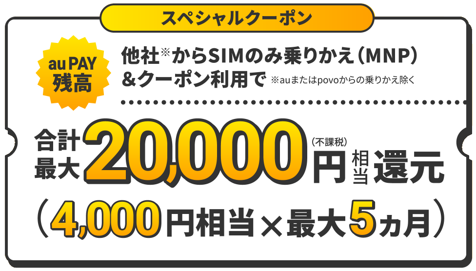 UQモバイル スペシャルクーポン
