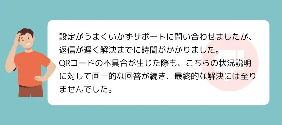 エアトリeSIMに関する口コミ調査データ