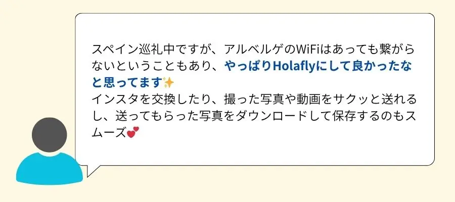 Holafly（オラフライ）の口コミ