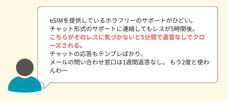 Holafly（オラフライ）の口コミ