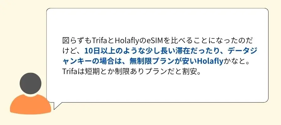 Holafly（オラフライ）の口コミ