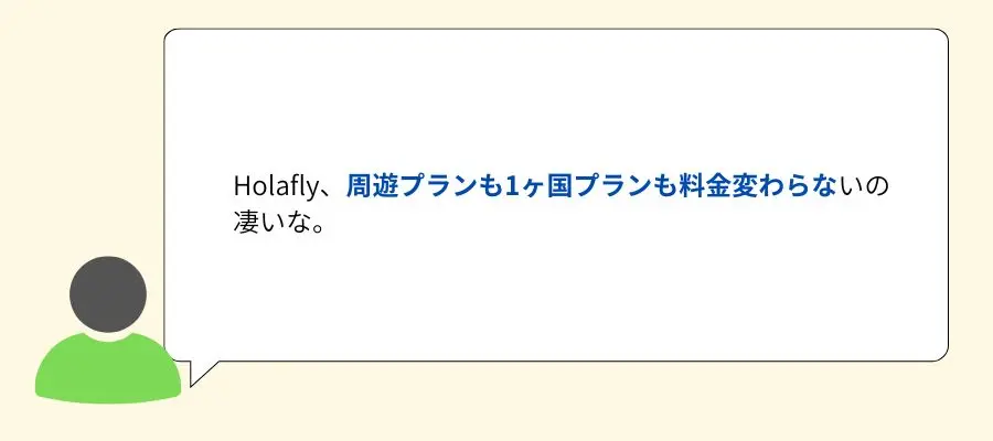 Holafly（オラフライ）の口コミ