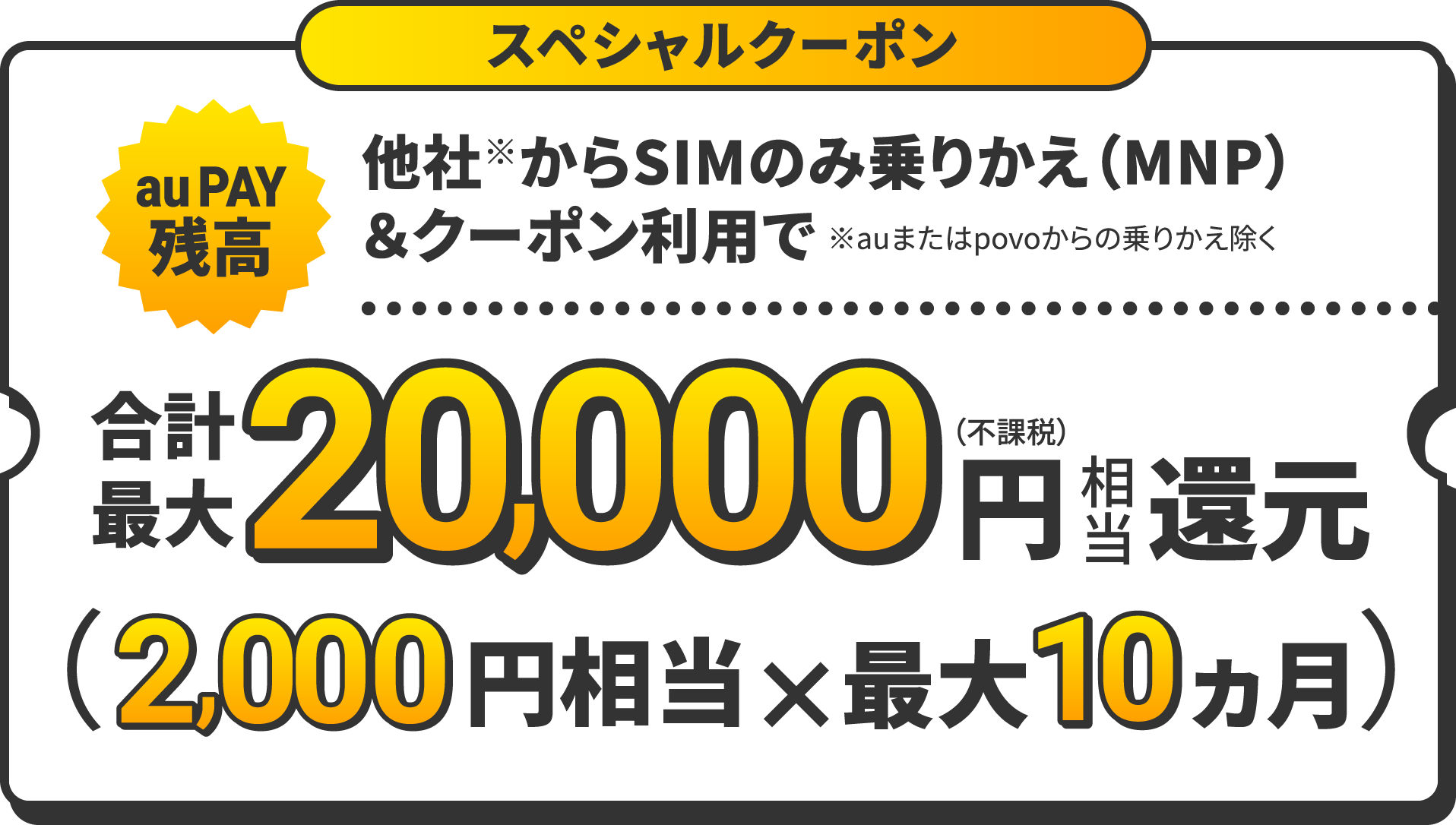 スペシャルクーポン 他社からSIMのみ乗りかえ（MNP）と条件達成でau PAY残高を還元。トクトクプラン2が10カ月間実質980円（税抜）